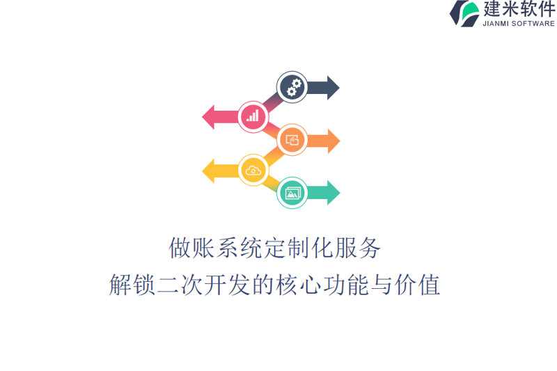 系统定制需求激增:抓住时代机遇